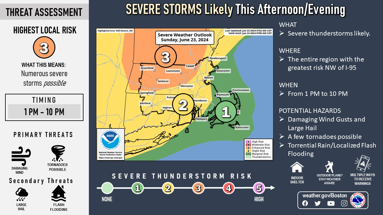 Sunday Forecast map of Massachusetts from National Weather Service.